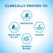 Biotene Fresh Mint Alcohol-Free Oral Rinse Mouthwash 8oz - Moisturizing for Dry Mouth - Buy Online on GoSupps.com
