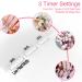 NAILGIRLS 54W UV Nail Lamp with Timer and Sensor - Professional Halloween Nail Art Tool - Buy Online on GoSupps.com