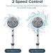 Cordless Spin Scrubber for Cleaning Cordless Electric Bathroom Cleaning Tools Adjustable Extension Handle Long Handle Brush Suitable for Bathroom Cleaning Etc. - Buy Online on GoSupps.com
