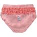 Bornino Bathing Diaper Pants - UV Protection Swimming Trunks with Diaper Insert for Comfort & Safety - Size 86 Pink - Buy Online on GoSupps.com