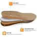Orthopedic Arch Support Insoles for Pain Relief | Breathable Leather Shoe Inserts for Men & Women | Ideal for Plantar Fasciitis - Size 8-8.5 - Buy Online on GoSupps.com