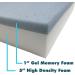 Foamma Gel Memory Foam Chair Cushion - 6 x 26 x 26 - High Density Base - Medium Feel | Dining Chairs & Wheelchair Seat Replacement - Buy Online on GoSupps.com