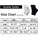 Dr. Neuropathy Socks - Compression Ankle Support for Women & Men | XX-Large Black Soothe Socks for Neuropathy - Buy Online on GoSupps.com