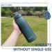 Opard 30oz Sports Water Bottle - Leak Proof Flip Top Lid - BPA Free Tritan - Reusable Plastic for Gym and Outdoor - Blue - Buy Online on GoSupps.com