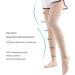 Buy MDRCG Compression Stockings for Varicose Veins & Edema - Support Socks for Men & Women | Relief from Leg Pain & Thrombosis - Buy Online on GoSupps.com