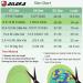 Ailaka Kids Orthotic Arch Support Insoles for Flat Feet, Plantar Fasciitis & Heel Pain Relief - UK 7.5-8.5 Child/EU 25-26/CN 23-26 (Green) - Buy Online on GoSupps.com