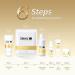 Korean Snail Essence Skin Care Set 6-Piece Skincare Set with Gentle Cleansing Gel Mask Toner Eye Cream Serum Essence Cream Long-Lasting Moisturizing Minimize Wrinkles & Pores Smooth Fine Lines - Buy Online on GoSupps.com