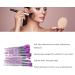 Soft and Durable Blush Makeup Brush Set with Silky Bristles Effective Powder Application Ergonomic Design Premium Material Lightweight and Flexible - Buy Online on GoSupps.com