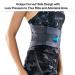 T TIMTAKBO Lower Back Brace | Removable Lumbar Pad | Herniated Disc, Sciatica, Scoliosis Relief | Gray/Blue 3XL - Buy Online on GoSupps.com