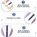 Milist 3ST Diamond Drawing Point Pen - Multi-Colored Diamond Painting Tool for Gemstones & Nail Art - Buy Online on GoSupps.com