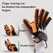 Rehabilitation Trainer Robot Gloves Hemiplegia Finger Glove Hand Wind Recovery Equipment Hand Function Rehabilitation Gloves Finger Recovery M Left-Hand Left-Hand Medium - Buy Online on GoSupps.com