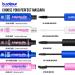 B.COLOUR PROFESSIONAL Super long-lasting black mascara / 05 Doll eye CAPSULE - Buy Online on GoSupps.com