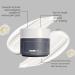 Foot Cream - Natural Moisturizing Body Balm with 3.4oz Size Feet Hydration Skin Repair with Smooth Texture Skincare Nourishing Formula Daily Comfort for Travel Workout - Buy Online on GoSupps.com