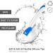 Joruby Health Q-Grips Earwax Remover Kit - Safe Spiral Ear Wax Removal Tool with 16 Pcs Cleaner Tips - Suitable for Men and Women - Blue - Buy Online on GoSupps.com