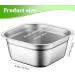 Wash Basin Dish Tub for Kitchen Sink Large Capacity Stainless Steel Basin with Rolled & Wide Edge Stackable Washing Basket for Fruit Kitchen No Drain Hole - Buy Online on GoSupps.com