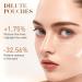 Nitvei Eye Balm with Vitamin C Brightens and Reduces Puffiness, 2025 New Revive Vitamin C Eye Balm Stick for Reducing Dark Circle, Hydrating Eyes Cream Eyes Care Stick for Women (1) - Buy Online on GoSupps.com