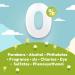 Baby Green Wipes Unscented Compostable Biodegradable and Organic Value Pack (12 Packs of 72) 864 for Sensitive Skin 72 Count (Pack of 12) - Buy Online on GoSupps.com
