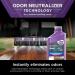 Shark WDCM30 HydroVac Multi-Surface Concentrate with Odor Neutralizer - 33oz, Spring Clean Scent - Buy Online on GoSupps.com