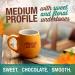 Mayorga Coffee Mayan Blend 2lb Whole Bean Medium Roast - USDA Organic, Non-GMO, Direct Trade - Kosher, Specialty-Grade Arabica Beans - Buy Online on GoSupps.com