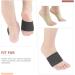 2 Pairs Breathable Ankle Brace Covers for Ice Skating - Sports Accessories & Guards (8.7x6cm - Buy Online on GoSupps.com
