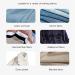 Clothing Stain Removal Wet Wipes Stain Removal Wet Wipes Clothes Cleaning Wipes Convenient and Effective Stain Remover for Clothes 20 Individually Wrapped Wet Wipes (2Packs) - Buy Online on GoSupps.com