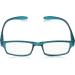 I Need You Reading Glasses - Diopters +2.00 | Hangover Life | Stylish & Comfortable International Shipping - Buy Online on GoSupps.com