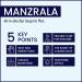 Manzrala All-in-One Bar Soap for Men - Natural Ingredients | Luxurious Blue Scent | 4.23oz (Pack of 3) - Buy Online on GoSupps.com