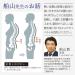 Buy Nakayamashiki Dr. Magico Posture Correction Plus - Large Size | International Shipping Available - Buy Online on GoSupps.com
