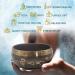 Premium Sound Bowl Set for Massage & Meditation - Chakra Singing Bowls for Adults & Kids - Buy Online on GoSupps.com