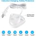Philips Electric Toothbrush Replacement Charger - Inductive Charging Base for HX3000/HX6000/HX9000 - Waterproof IPX7 - 3ft Power Cord - Buy Online on GoSupps.com