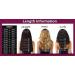 Faringoto Clip in Hair Extensions Real Human Hair Hairpiece Blonde Wig Clips 1B# - Buy Online on GoSupps.com