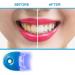 Blue LED UV Dental Laser Light for Accelerated Tooth Whitening - Buy Online on GoSupps.com