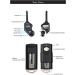 Wireless Remote Shutter Release for Nikon - SMDV RFN4s Transmitter & Receiver - Buy Online on GoSupps.com