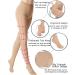 DCCDU Medical Compression Pantyhose for Women 20-30 mmHg Support | Varicose Veins Treatment | Edema Swelling Relief | Beige X-Large - Buy Online on GoSupps.com