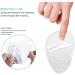 Premium Gel Foot Cushions - 2 Pairs Non-Slip Shoe Pad Inserts for Ultimate Comfort - Buy Online on GoSupps.com