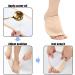 2-Part Castor Oil Foot Packing Set | Reusable Adjustable Foot & Neck Pads | Unisex International Shipping - Buy Online on GoSupps.com