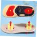 FRCOLOR Kids Sports Insoles - Sweat Absorption Shoe Inserts & Pads for Comfort - Buy Online on GoSupps.com