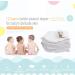 Happy Cherry Washable Cotton Diaper Inserts | 15 Reusable Baby Diaper Insoles | International Shipping - Buy Online on GoSupps.com