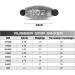 20 Pack Twist-Lock Rubber Core Weights Sinker Set - Sizes 1/16oz to 1oz (20 Pcs) - Buy Online on GoSupps.com