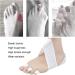 Adjustable Toe Separators for Hallux Valgus & Bunion Correction - Breathable Straightener for Foot Care - Buy Online on GoSupps.com
