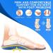 3ANGNI Arch Support Orthotic Insoles for Plantar Fasciitis - Heavy Duty High Arch Inserts for Men & Women Over-Pronation Foot Pain Relief - Fits Sizes 9-9.5 (MEN) / 11-11.5 (WOMEN) - Ideal for All-Day Comfort - Buy Online on GoSupps.com