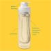 Boehringer Viacutan Plus Pack of 2 boxes of 95 ml - Buy Online on GoSupps.com