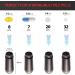 Waterproof Small Pill Case Keychain - Portable Aluminum Alloy Pill Container - Single Chamber EDC Gadget for Pocket or Purse - Gray - Buy Online on GoSupps.com