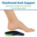 Vivesole 3/4 Orthotics Arch Support Insoles - High Arch Support for Flat Feet, Plantar Fasciitis, and Lower Back Pain Relief - Men's (9.5 US) - Buy Online on GoSupps.com