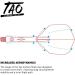 Shot! Darts Tao Carbon Dart Shaft Stem 35mm with Ring System - Premium Quality - Buy Online on GoSupps.com