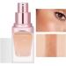 WOBBLO Liquid Blush | Cream Blush 18ml Natural Look Facial Blush Long Lasting Water Resistant Blush Cheek Stick Blush H edo Finish 6# - Buy Online on GoSupps.com