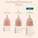 BAMBOOZY LUXUS Menstruation Cup (L) - Reusable Medical Silicone - 12 Hour Protection - BPA-Free & Plastic-Free Menstrual Cup for Eco-Friendly Period Care - Buy Online on GoSupps.com