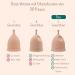 BAMBOOZY LUXUS Menstruation Cup (M) - Reusable Medical Silicone - Up to 12 Hours Protection - Plastic-Free BPA-Free Menstrual Cup for Eco-Friendly Period Care - Buy Online on GoSupps.com
