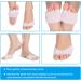 Forefoot Pads & Metatarsal Cushions - Gel Sleeve for Pain Relief Callus & Blister Prevention | Perfect for Walking Ballet & Running - Buy Online on GoSupps.com