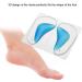 Arch Support Insoles - 2 Pairs Orthopedic Foot Cushion & Silicone Support for Ultimate Comfort - Buy Online on GoSupps.com